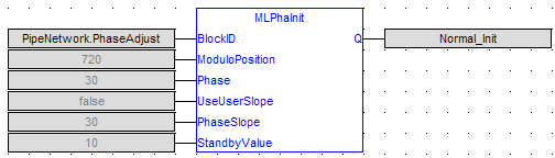 MLPhaInit: FBD example